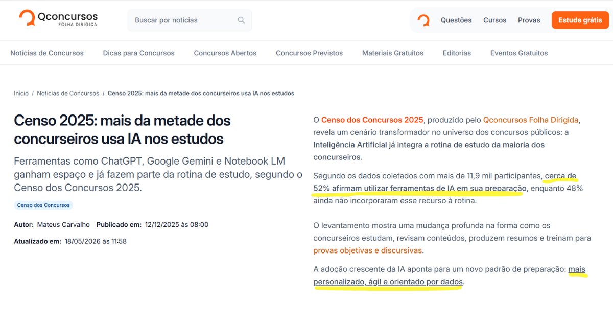 QConcursos: 52% dos concurseiros usa IA nos estudos